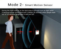 Lámpara Nocturna LED Con Sensor De Movimiento Inalámbrico Alimentada Por Batería 2 Modos Siempre Encendida/Auto Para Dormitorio Armario Baño Escaleras - details 3