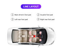 BLALION Luz Ambiental LED Para Coche Con USB Iluminación De Ambiente De Color Neón Para Decoración Del Interior Del Coche - details 7