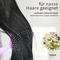 Cabello Antitirones para Mujeres y Hombres - details 2