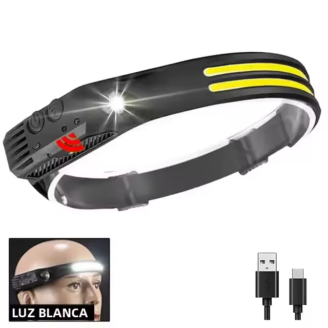 Lámpara Frontal LED COB 180° Con Luz De Inundación 3 Modos Recargable Por USB Lámpara De Cabeza Para Senderismo Y Acampar - 1