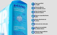 Empapadores para Perros Desechables 60x60cm (25 - 50 - 75 -100 Unidades), Antideslizante con 8 Capas Stop Fugas, Empapdor de Adiestramiento para Perros, Ultra Absorbente,Secado rápido OSSY. - details 1