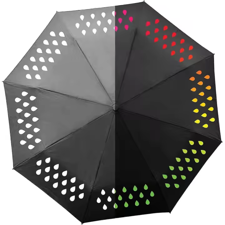 Paraguas que cambia de color-color que cambia YDW - 1