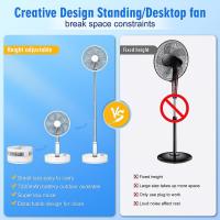 Ventilador portátil oscilante con control remoto, ventilador de escritorio plegable, mini ventilador USB de 8 pulgadas 7200 mAh, ventilador de piso Silencioso para Oficina, dormitorio, camping - details 0
