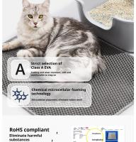 Manta Para Litiario De Gato Grande Impermeable Doble Capa Antideslizante Lavable Captura Arena Y Patas Anti Roto Duradera - details 9