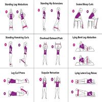 Set De 5 Bandas De Resistencia TPE Para Fitness Ejercitación De Fortalecimiento De La Mujer Y Hombre Equipo De Gimnasio Elástico Portátil Pilates Yoga - details 4