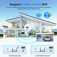Cámara De Seguridad IP 15MP 8K Con Tres Lentes Wifi Exterior Tres Pantallas Vigilancia De Video Visión Nocturna Detección De Humanos CAM - details 9