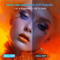 Proyector Portátil Magcubic HY320 Mini 720P Android 11 4K 300ANSI Wifi6 BT5.0 Cine Al Aire Libre Rotable 180° Con Altavoz Integrado - details 9