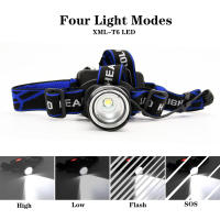 Linterna Frontal LED De Aleación De Aluminio 4-Modos Zoom Potente Recargable 18650 Impermeable Para Camping Caza - details 2