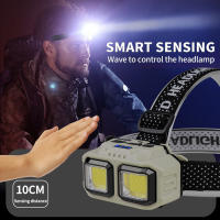 Linterna Frontal Recargable 1000 Lumen LED Con Luz Blanca Roja Impermeable Para Camping Pesca Y Actividades Al Aire Libre - details 2