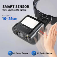 Linterna Frontal De Cabeza Recargable Tipo-C Owl Rotativa Portátil Para Caza Pesca Y Bicicleta Con Luz LED 180° Ángulo De Haz Impermeable - details 11