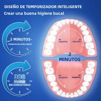 Cepillo De Dientes Eléctrico Giratorio Con 3 Modos Recarga Rápida USB Tiempo De Cuento Estuche De Viaje Y 2 Cabezas De Cepillo - details 5