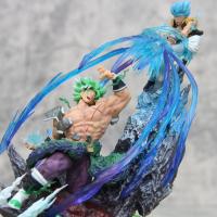 Figura De Acción Dragon Ball Broly Vs Gogeta PVC Estatua De Colección Juguete Decorativo Para Niños Regalo Figura De Modelo Para Adultos - details 9
