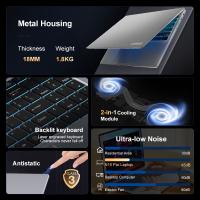 Portátil Ninkear N16 Pro Laptop, 2K 120Hz Pantalla IPS 16 pulgadas 2560*1600, Intel Core i9-12900HK 14 núcleos, 32GB RAM 1TB SSD, Windows 11, 100% sRGB, WiFi 6, Batería 5000mAh, Teclado retroiluminado, 1* Type-C*, 2*USB 3.0, 1*USB 2.0, 1*HDMI, 1*RJ45 - details 1