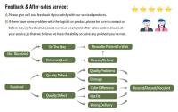 Bandeja De Papel Con Gran Capacidad Estilo Nórdico Cubierta De Madera Ecológico Almacenamiento De Basura Con Pies Altos Accesorio Doméstico - details 11