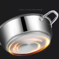 Sartén Antideslizante De Acero Inoxidable 316 De 28/30cm Grado Alimenticio Fundición De Miel Olla Para Inducción Y Estufa De Gas - details 8