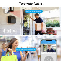 Cámara IP Wifi 5MP SH052 Srihome PTZ Sin Cables Vigilancia Exterior Con Rastreo Automático AI Alarma De Sonido Y Luz Visión Nocturna En Color - details 6