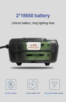 Linterna Frontal LED De Alta Potencia 900W 3000000LM Con Luz De Pesca Al Aire Libre Recargable Por USB Y Zoomable Para Camping Y Trabajo - details 33
