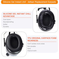 Gel Ear Pads Para 3M PELTOR Earmuffs Comodidad Reemplazo De Auriculares Protección Personal Material De Silicona - details 5