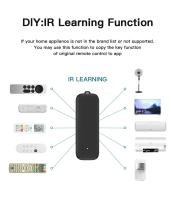 Control Remoto Infrarrojo Inteligente Tuya Zigbee Para TV DVD AUD AC Compatible Con Alexa Google Home Hogar Inteligente Universal - details 10