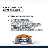 Advance Sensitive Care Mini Pienso Para Perros Con Salmón 1.5Kg - details 3