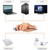 Kit De Luz LED Para Máquina De Costura SMD2835 Blanco Cálido Con Interruptor Alimentado Por USB5V Para Armario Cocina - details 5