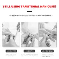 HYTOOS Broca De Carburo En Forma De Cono Para Limpiar Cutículas Y Eliminar Base De Gel Accesorio Para Manicura Eléctrica 3/32 - details 1