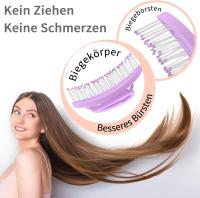 Cabello Antitirones para Mujeres y Hombres - details 3