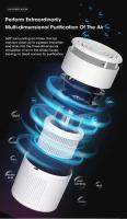 Purificador De Aire Para El Hogar Y El Coche Desodorante Y Desinfectante Con Iones Negativos HEPA Eliminador De Formaldehído Y Odor De Humo - details 13