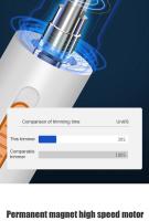 Afeitadora De Nariz Eléctrica Recargable USB De Alta Calidad Portátil Para Hombres Y Mujeres Mini Afeitadora De Pelo De Nariz - details 7