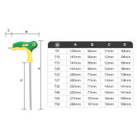 Juego De Llaves Allen T-Handle Metrás 10 Piezas Con Mango Largo Y Estuche De Almacenamiento Conveniente Herramienta Doble Fin De Acero Cr-V - details 0