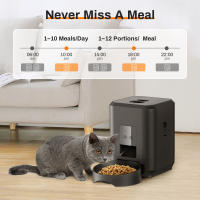Dispensador Automático De Alimentos Para Mascotas Smart Pet Feeder Máquina De Alimentación Lenta Para Perros Y Gatos Con Programación Tiempo Y Medición - details 13