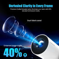 Proyector Magcubic HY300 pro + 4K Android 11 Dual Wifi6 Allwinner H713 BT5.4 1080P 1280x720P Para Cine En Casa Y Exterior - details 6