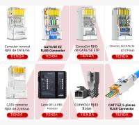 AMPCOM Herramienta De Crimpado RJ45 CAT7 Para Conectores Pass through RJ11 RJ45 CAT6 CAT5E Con Cortador De Alambre Y Plugs Modulares - details 0