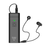 Sistema De Monitoreo De Auriculares Inalámbricos Profesionales IEM Transmisor Receptor Estéreo Con Devolución En Tiempo Real Para Cantante Banda Escenario - details 7