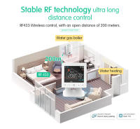 Termostato Inteligente Inalámbrico WiFi Tuya Para Calefacción De Boilera Programable Control Remoto De Temperatura De Habitación Compatible Con Alexa Google - details 1