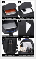 Mochila De Negocios Impermeable Para Hombres Mochila De Viaje Casual Con Capa De Computadora Para Estudiantes De Secundaria Material Oxford Y Nylon - details 1