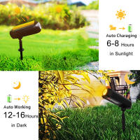 Spotlight Solar LED Exterior Ajustable Luz De Paisaje Solar Impermeable Con Auto Encendido/Apagado 2-en-1 Luz De Pared Para Jardín Patio Carretera Césped - details 2