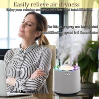 Pequeño Humidificador de niebla fría: Humidificador de escritorio personal USB para hogares de oficina, Humidificador para bebés con lámparas de ambiente, Humidificador ultrasónico, Humidificador de recogida dinámica, 6 puertos de pulverización, varios mo - details 1