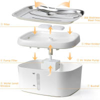 Fuente De Agua Automática Para Gatos Tuya APP 84 oz/2.5L Adecuada Para Cuenco De Agua De Acero Inoxidable Para Mascotas - details 5