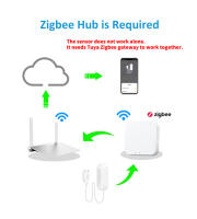 Sensor De Agua Ewelink Zigbee3.0 Alarma De Fugas Detector De Inundación Seguridad Sistema Compatible Con Gateway Zigbee - details 0