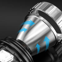 Linterna De Cabeza LED Potente Para Camping Y Pescalampara Táctica Recargable USB Con Ángulo De Haz De 360° Impermeable 300lm ABS Luz Blanca 5W 600mah 14500 - details 1