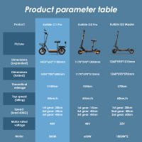 bicicletas electricas plegables adultos KuKirin C1 Pro Patinete eléctrico para adultos de 14 pulgadas，motor de 500W, batería de 48V 26Ah, , autonomía 100km y carga de 120 kg, con almacenamiento delantera - details 17