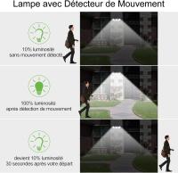 Outdoor Solar Light with Motion Sensor, Solar Floodlight 3 Heads 265 LEDs IP65 Waterproof for Garden (Pack of 2) - details 2