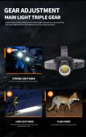 Linterna Frontal LED XHP160 Potente Con Zoom Recargable 3 Modos De Iluminación Para Camping Pesca Senderismo Caza - details 12