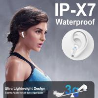 Auriculares Bluetooth 5,3 With Reducción de Ruido ENC Mic, Mini Cascos Inalamdricos, 2024 - details 4