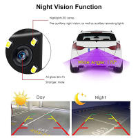 Cámara De Retrovisora Para Coche GRANDnavi Impermeable Con Enlace De Parkin Imagen En Color HD Ángulo Amplio De 170 Grados - details 1