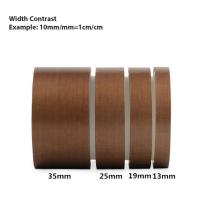 Cinta Adhesiva De Resistencia a Altas Temperaturas 300° C PTFE Tejido Aislante Térmico Sellado Máquina Autoadhesiva Impermeable Rollo Para Metalworking - details 5