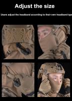 Accesorios Para Casco Wendy 3.0 Guía Lateral De Carril Montaje M-LOK Para Visores Almohadillas De Interior De Casco Correa De Barbilla Para Caza Airsoft Casco Con Sistema FAST Material Nylon - details 31