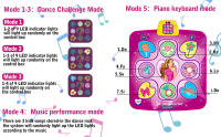 Alfombrilla de Baile Electrónica con Luces LED Ajustable Volumen Incorporado Música 5 Modos de Juego para Regalos de Navidad y Cumpleaños para Niñas Juguetes Interés: Música - details 1