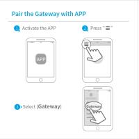 TTLock G2 Dispositivo De Bloqueo APP Gateway Bluetooth Compatible Con WiFi Convertidor Para Control Remoto De Cerraduras Inteligentes - details 8